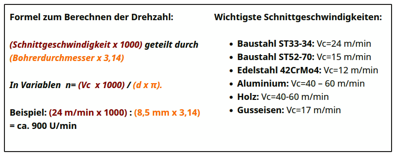 richtige_drehzahl.png richtige_drehzahl.png
